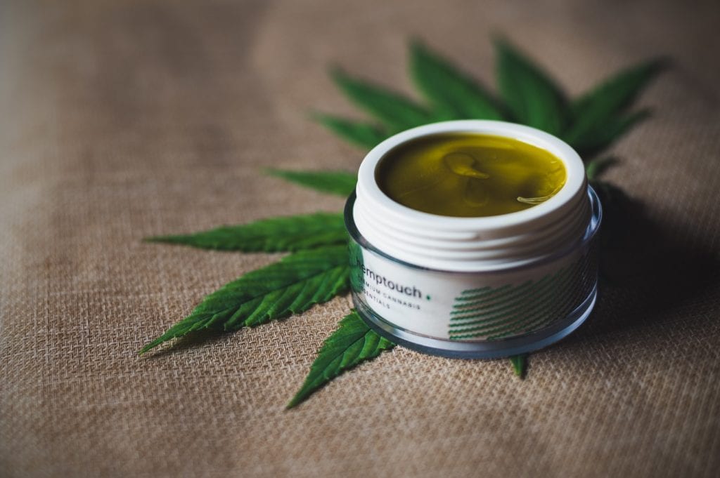 CBD Cream For Pain